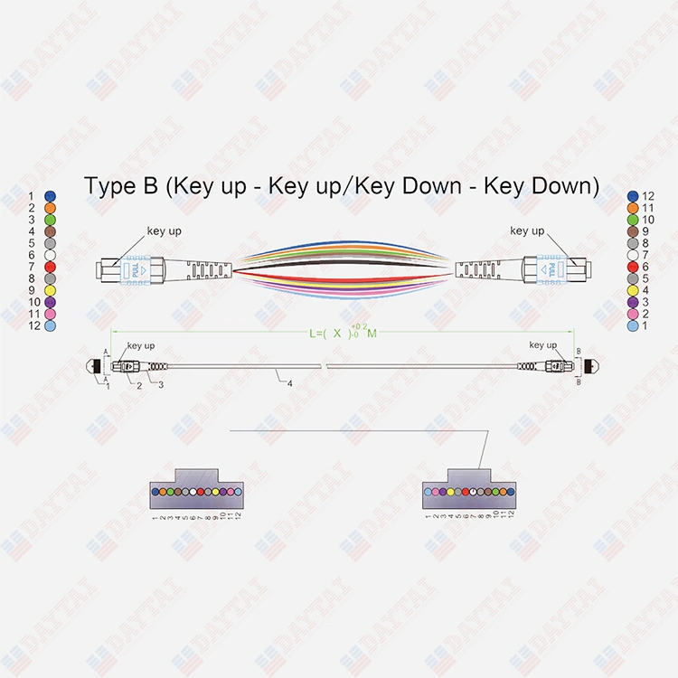 MPO Multimode Om3 300 Fiber 12 Core Patch Cable