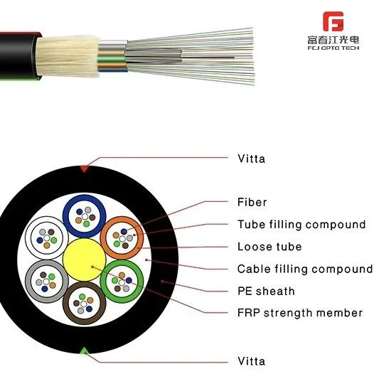 Fcj FRP Strengthen Direct Burial Outdoor Fiber Optic Cable GYFTY