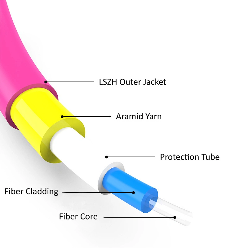 Sc-to-St Duplex Om4 Multimode 2.0mm Fiber Optic Patch Cable, 3m