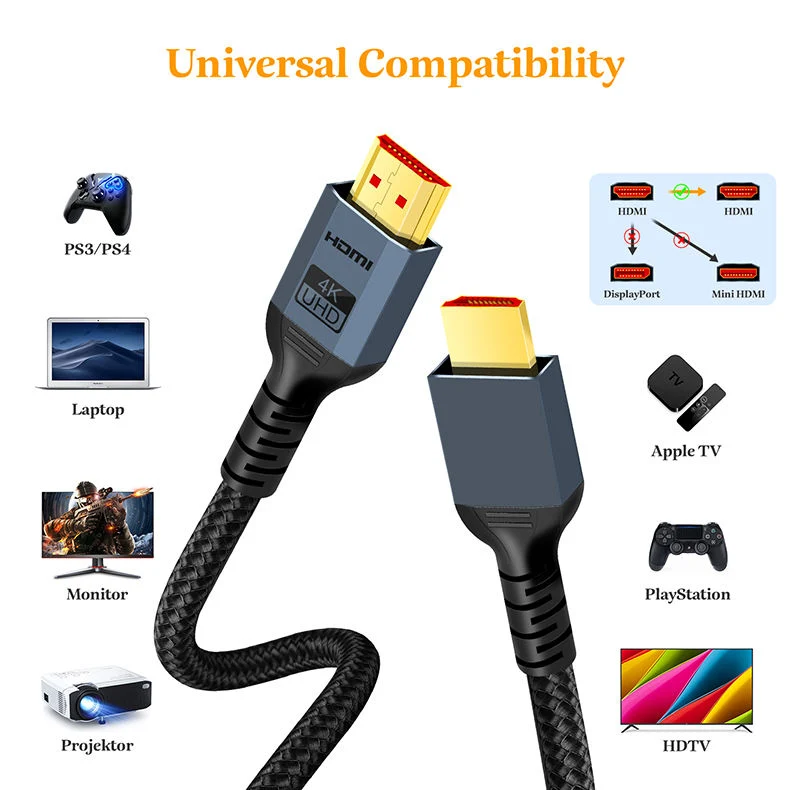 1M/1.5M/2.0M/3.0M 4K 60Hz A Type High Quality Aluminum Optical Fiber Hdmi Cable Support Ethernet Cavo Kable Kablo 20