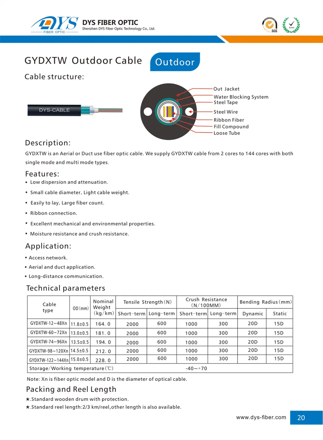 Central Tube Stranded Outdoor Cable Fiber Slotted Ribbon Cable (GYDXTW)