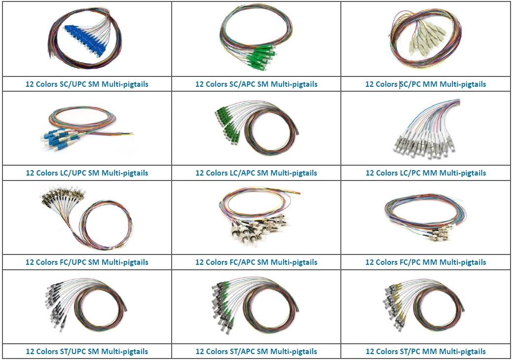 Muti-Cores Fiber Sc LC St FC Single Mode G652D G657A 0.9mm 12 Colors Ribbon Fiber Optic Pigtail