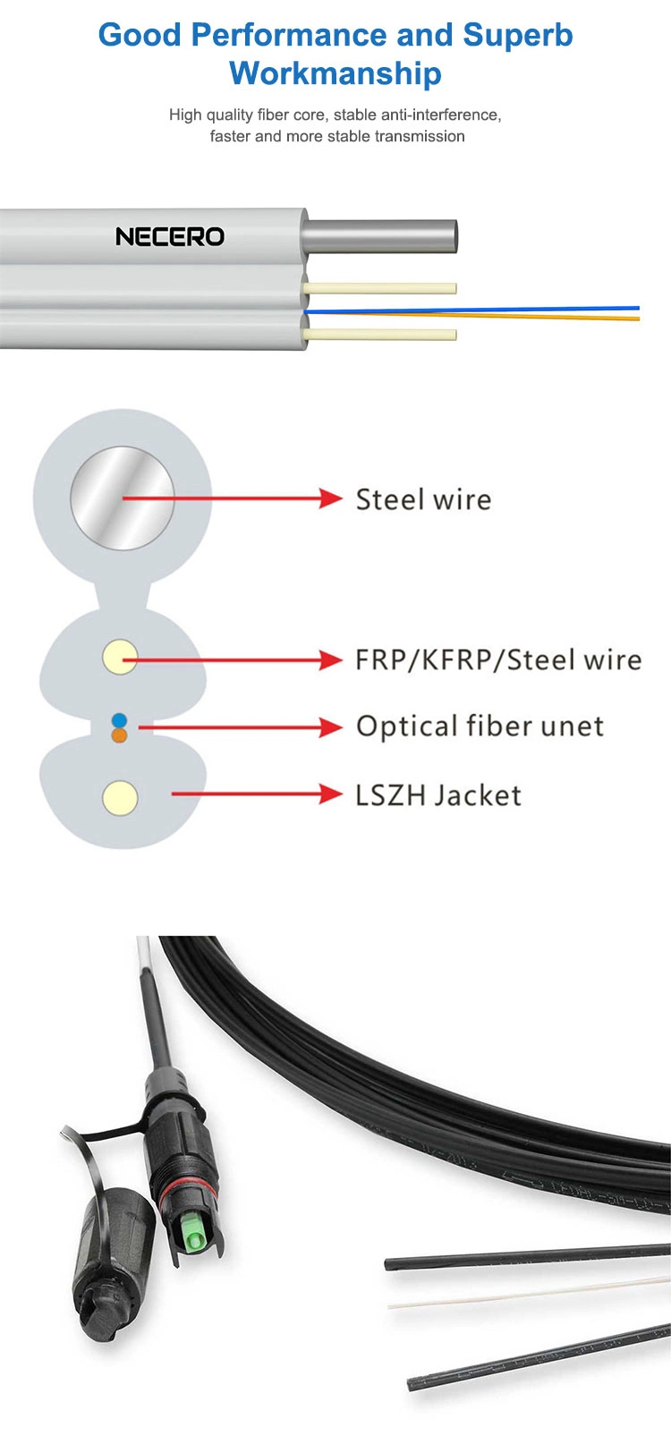 GJYXFCH FTTH Fiber Optical with Flexible 2core Drop Cable