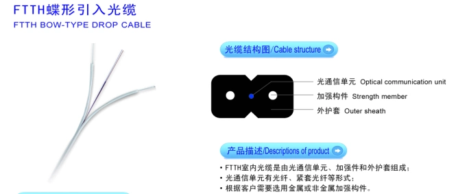 One Core Single Mode FTTH Drop Cable White Color Installation Flexible