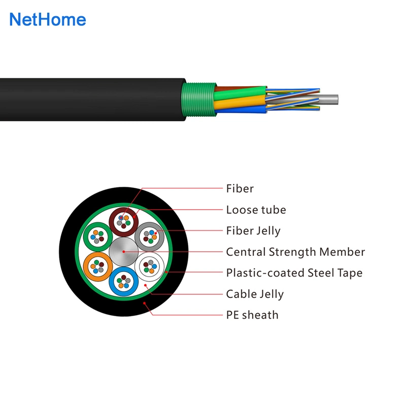 Multimode GYTS 24 Core Armored Om2, Om3, Om4 Fiber Optic Cable