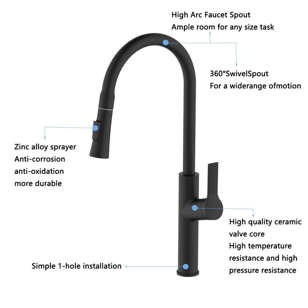 Multiple Modes of Water Outlet, Vegetable Basin, Kitchen Faucet, Factory Direct Sales