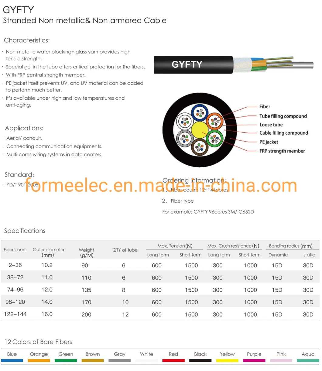 Non-Metallic Optical Fiber Cable Aerial Anti-Lightning Non-Armored Cable GYFTY 12 Core Fiber