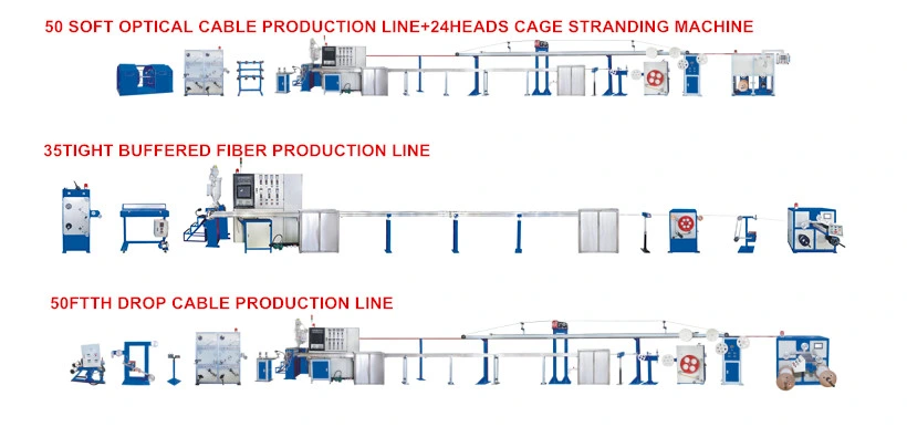 Indoor 30 Tight Buffered Fiber Optical Cable Extrusion Machine