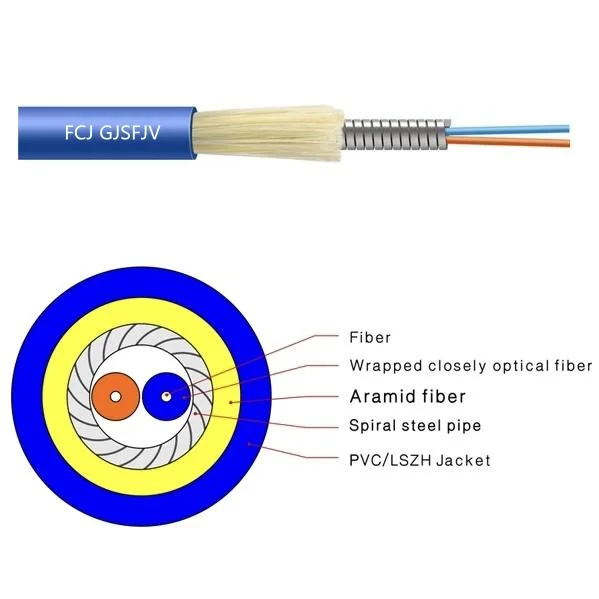 Fcj Gjsfjv Indoor Duplex Bundled Spiral Armored Fiber Optic Cable