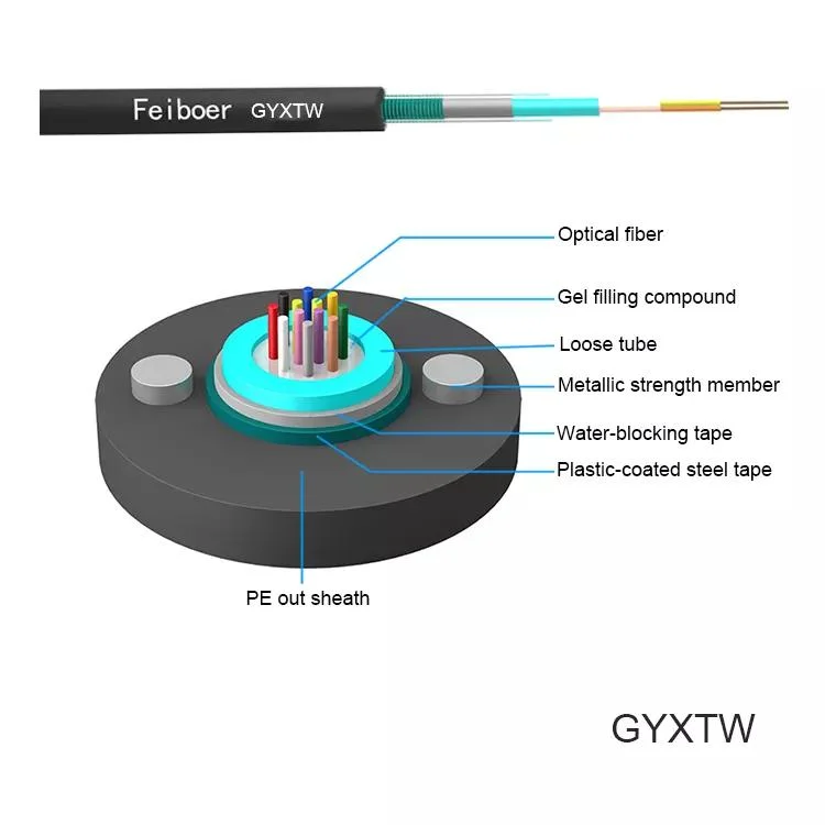 New Product Non-Metallic Strengthen Member Cat5 Network Cable WiFi Cable Fiber Optical Cable for Fiber Optic Equipment