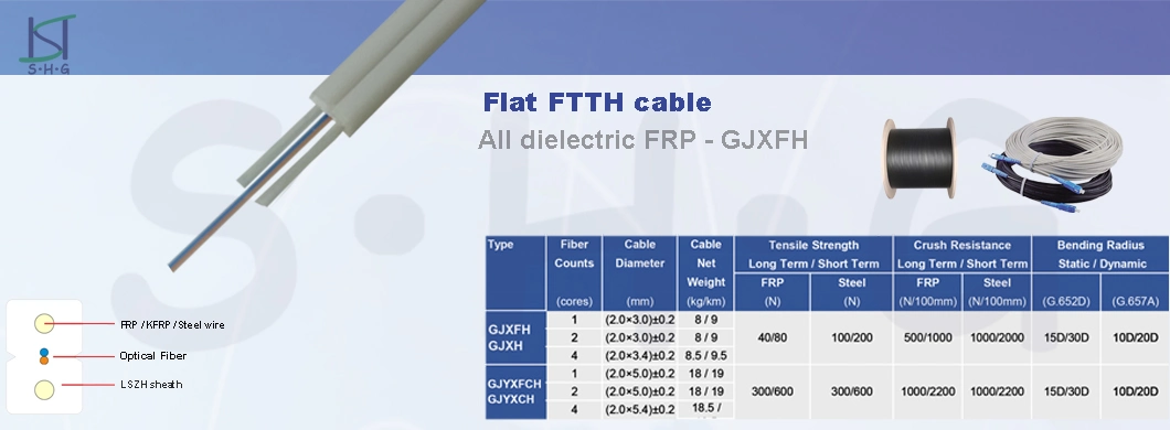 Hot Sale Factory Price 1/2/4 Cores Fibers Flat Indoor All Dielectric FRP FTTH Drop Fiber Optic Cable (GJXFH)