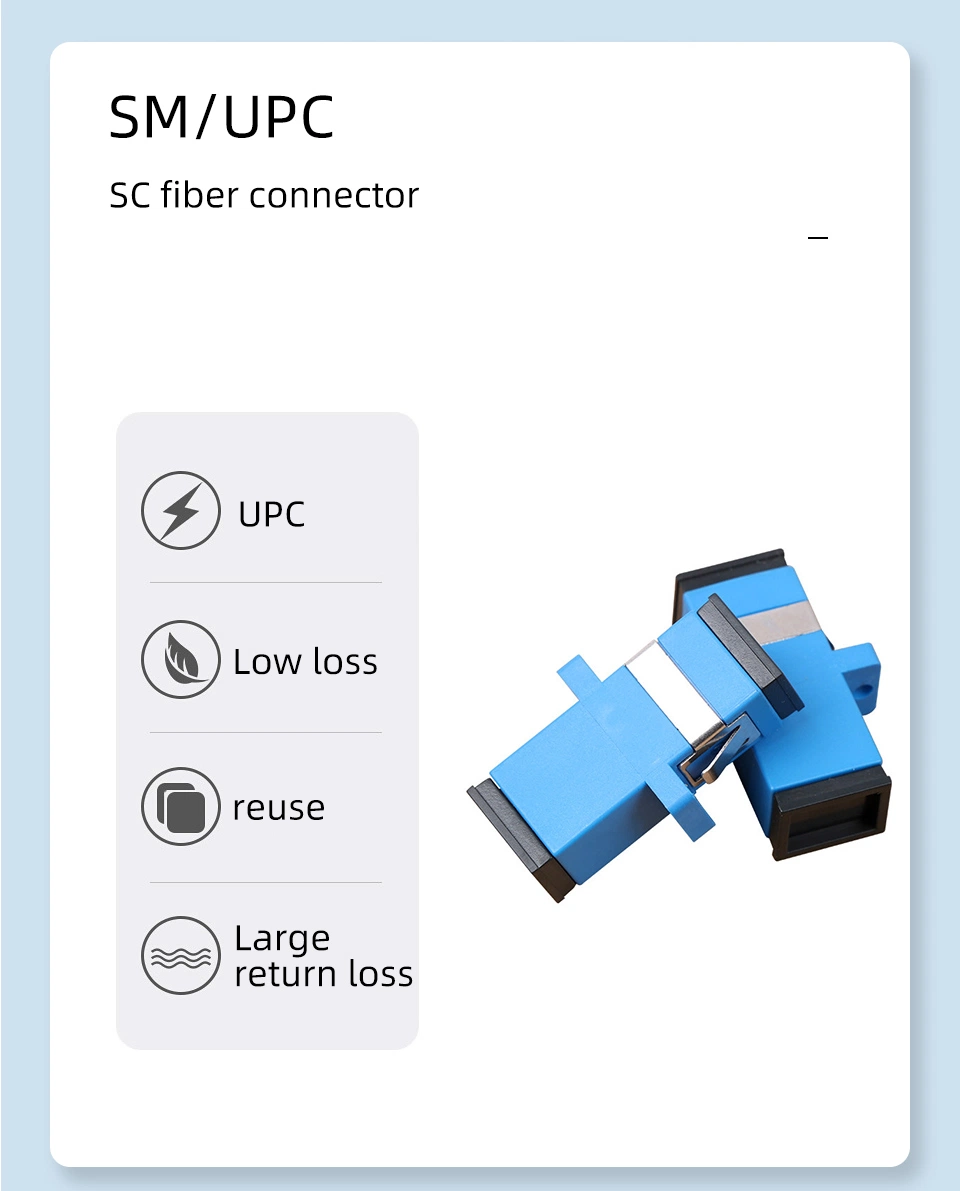 FTTH Optical Connector Simplex Single Mode Sc/LC/FC Fiber Optic Adapter