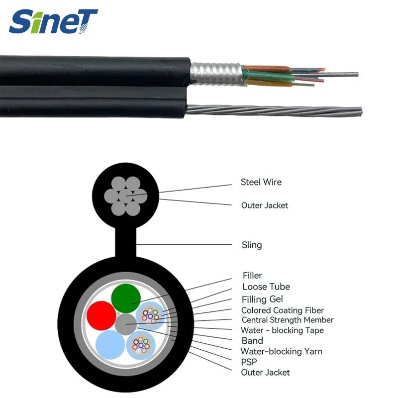 GYTC8S Outdoor Aerial Multi Mode/Single Mode Self-Supporting Figure 8 Armored 48 Core Fiber Optic Cable