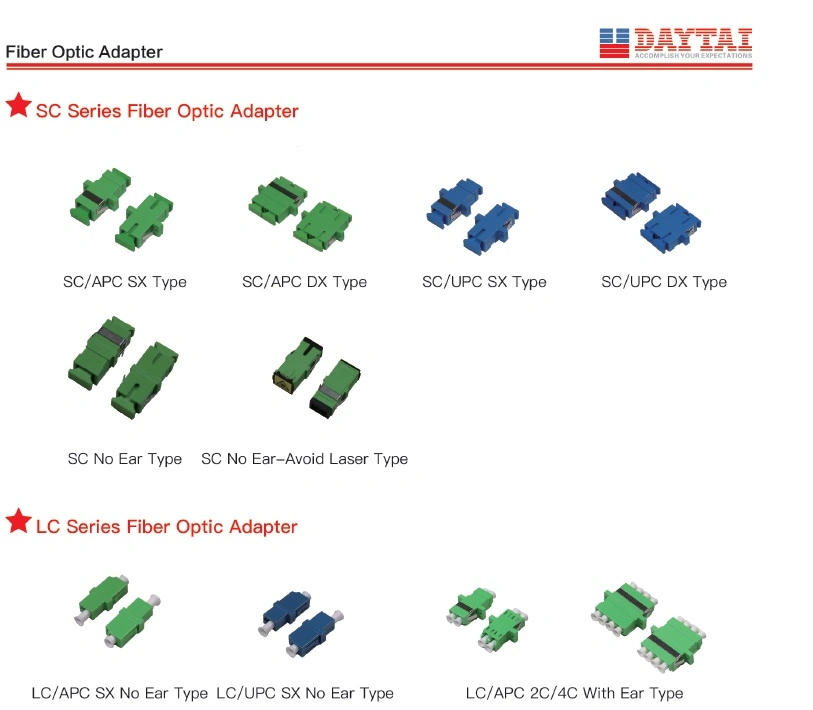 Daytai One-Piece Sx Sc/APC Optical Fiber Adapter