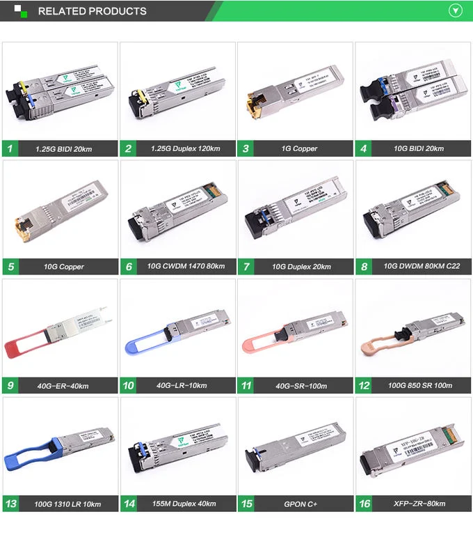 OEM Factory 3m Aoc 40g Qsfp+ Active Optical Cable (AOC) 40g Ethernet