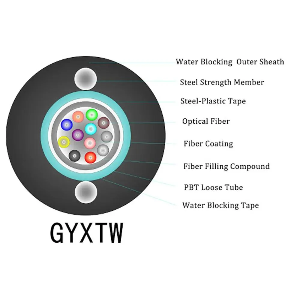 12 Core Outdoor Aerial and Duct Fiber Optic Cable GYXTW Type