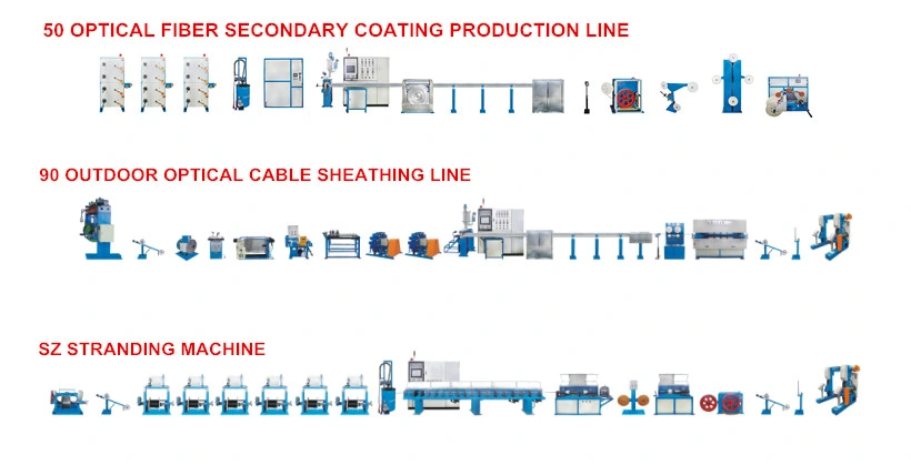 Indoor 30 Tight Buffered Fiber Optical Cable Extrusion Machine