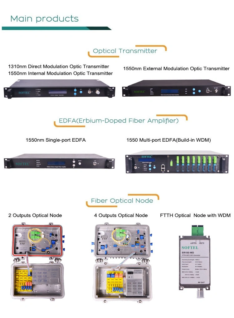 Sc APC /Upc Fiber Optic Fast Connector