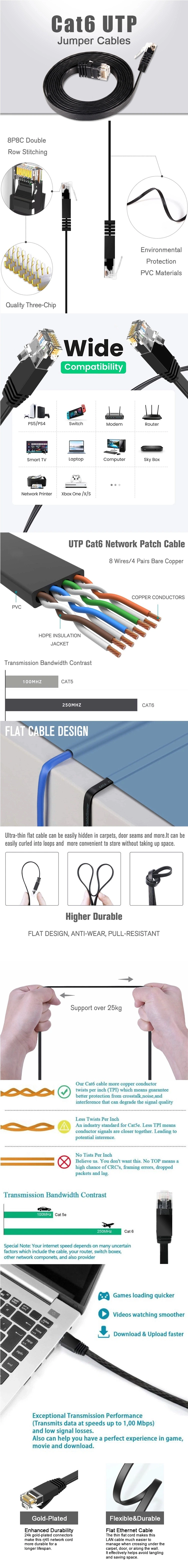 Fiber Optic Equipment UTP6 STP CAT6A Cat7 Type Network Jumper Cable