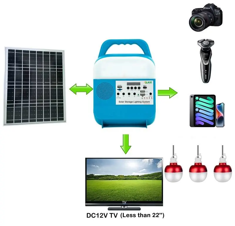 Portable Power Supply 16W Small Portable Solar Home Generator Mini Solar Energy Systems Kit with Light