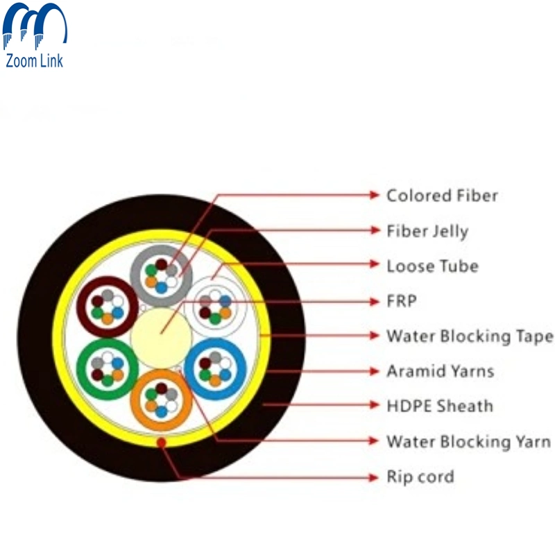 Outdoor ADSS Single Mode Multiple Core ADSS Fiber Optical Cable