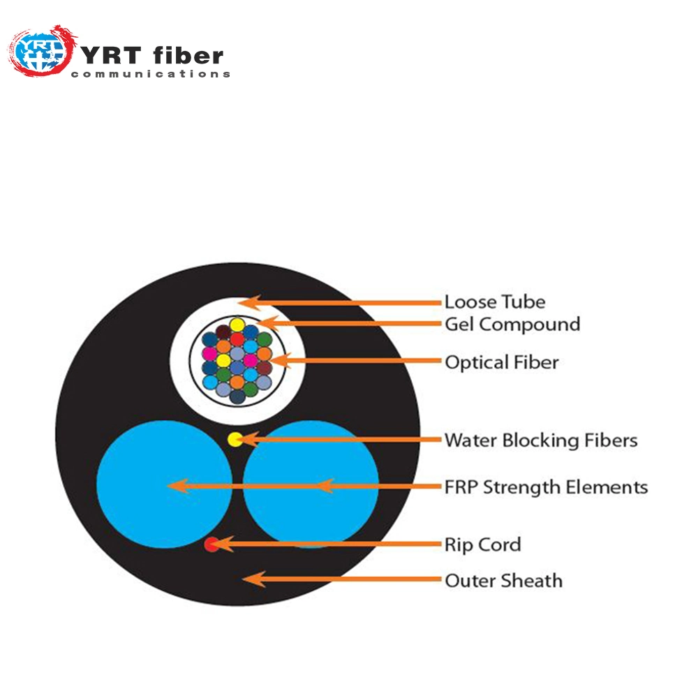 Non-Metallic Sm 1-24 Cores Asu Two FRP Overhead Gyffy Fiber Optic Cable