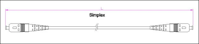 En50575 Aprroved Sm Simplex Sc to Sc Fiber Optic Patch Cord LSZH