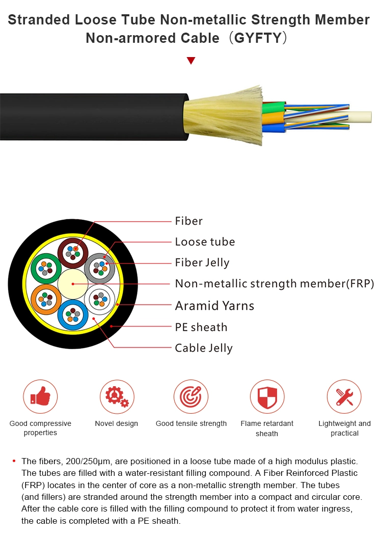6 8 12 24 36 48 72 96 144 Cores Armored GYFTY53 Fiber Optic Cable Price Per Meter Jumper Cable