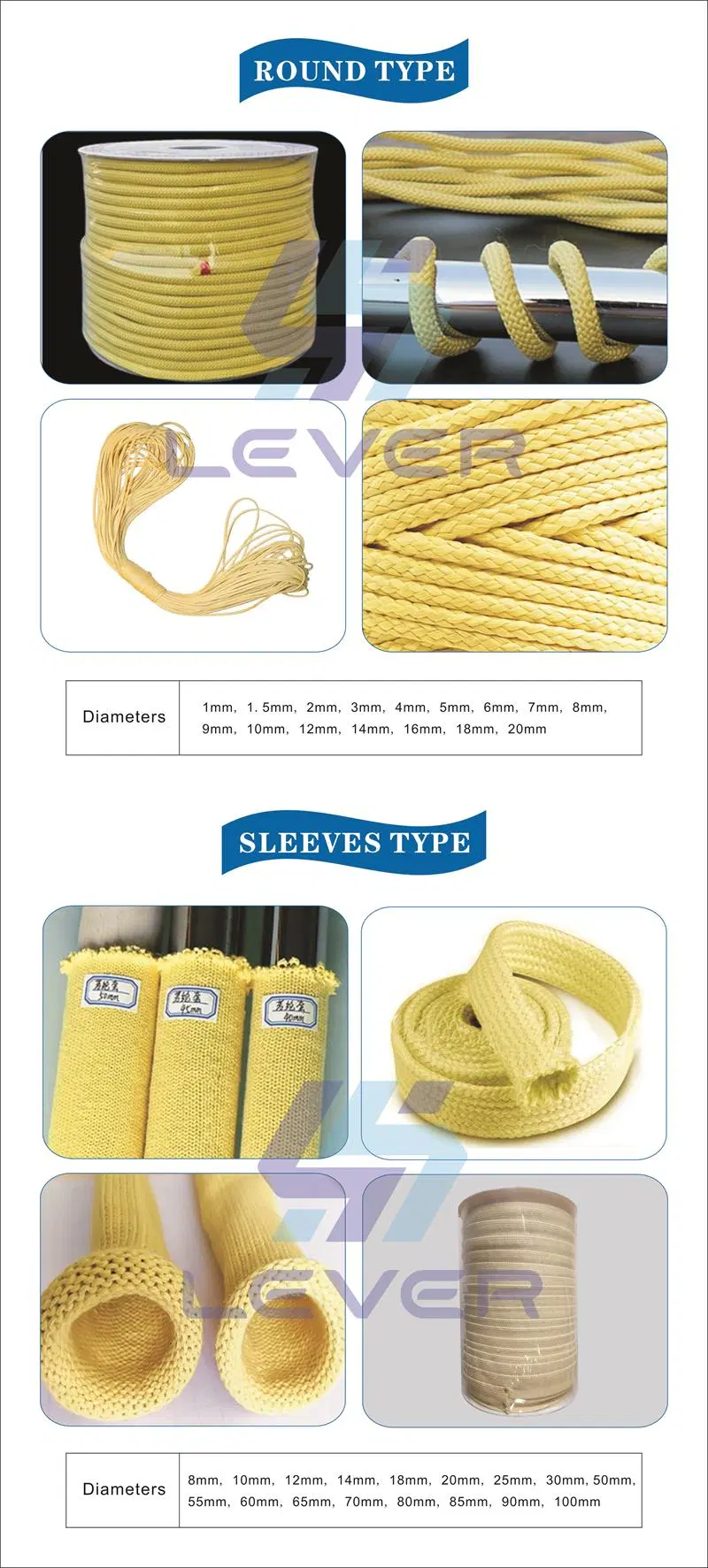 Aramid Fiber Braided Insulation Sleeve for Wire