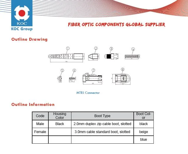 MTRJ Fiber Optic Connector for FTTH