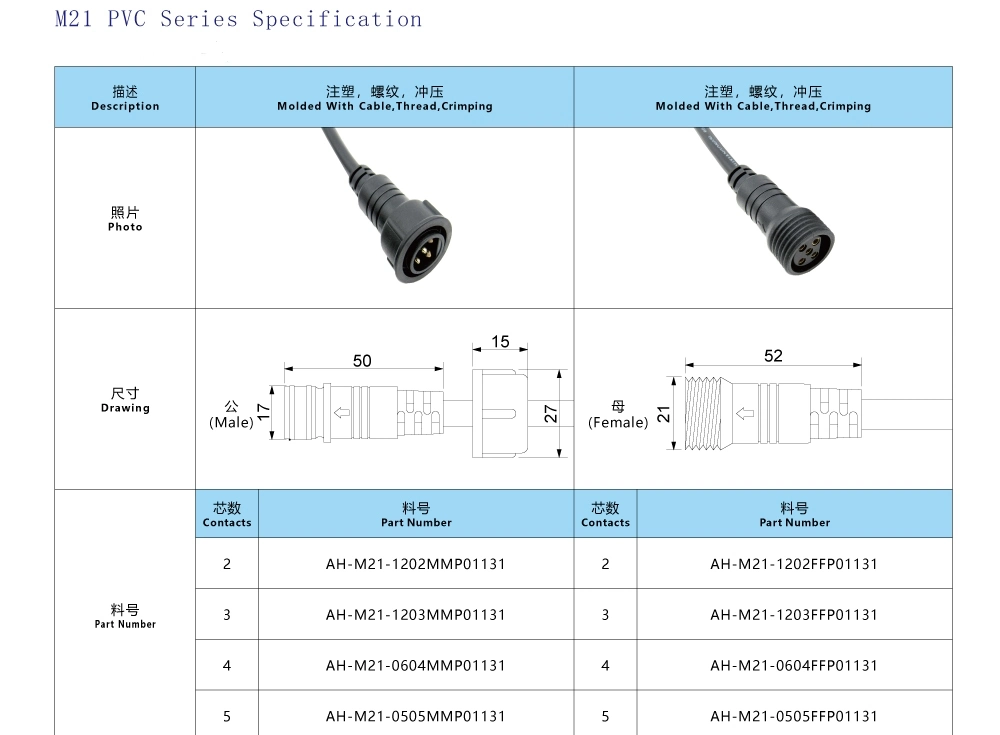 M21 Waterproof Over-Molded Cable 5 Pin Connector for Outdoor Street Light LED Connection