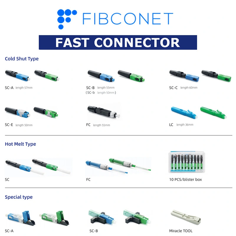 Fiber Optic Equipment FTTH Single-Mode Sc APC Plastic Quick Fast Connector