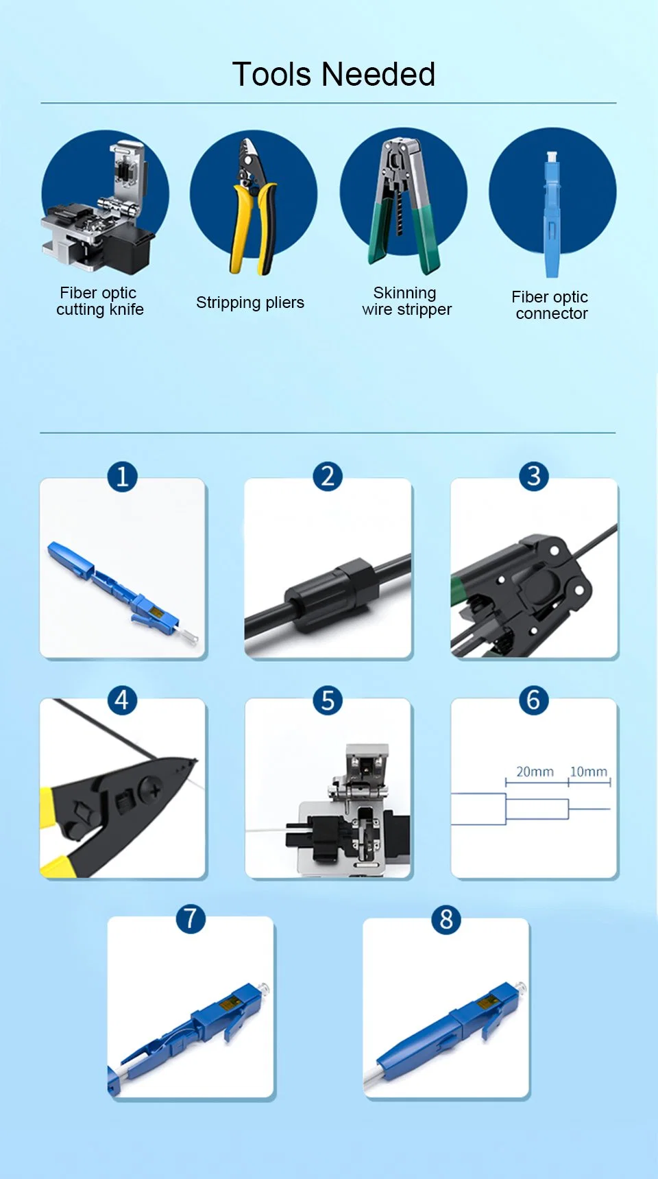 Fiber Optic Equipment FTTH Single-Mode Sc APC Plastic Quick Fast Connector