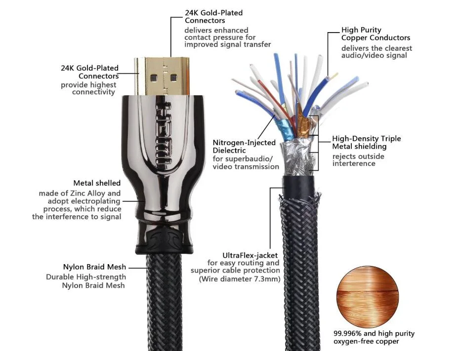 Active Optical Fiber HDMI Cable Support 8K@60Hz for HDTV