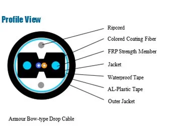 1~2f Optic Fiber Armour Bow-Type Drop Cables