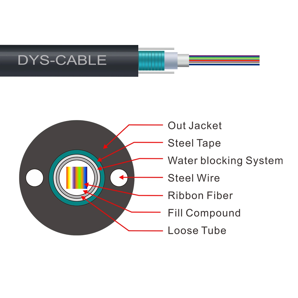 Central Tube Stranded Outdoor Cable Fiber Slotted Ribbon Cable (GYDXTW)