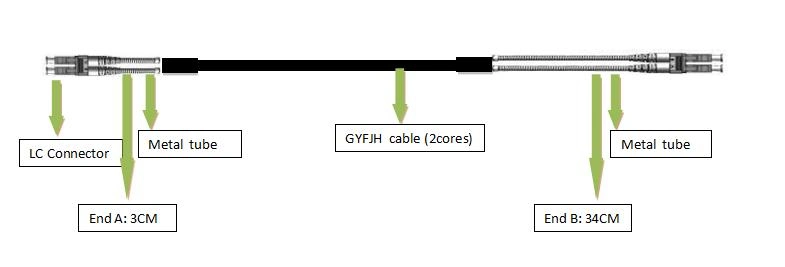 Gyfjh Fiber Cable Patch Cord Single Mode Waterproof Duplex LC Connector