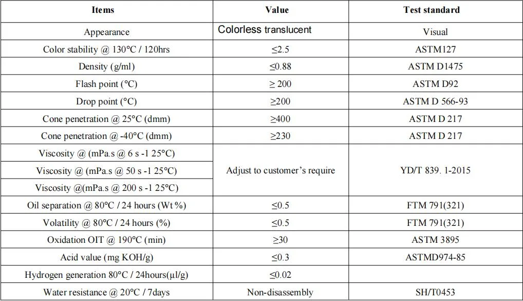 Fiber Flooding Jelly/ Optical Cable Filling Jelly