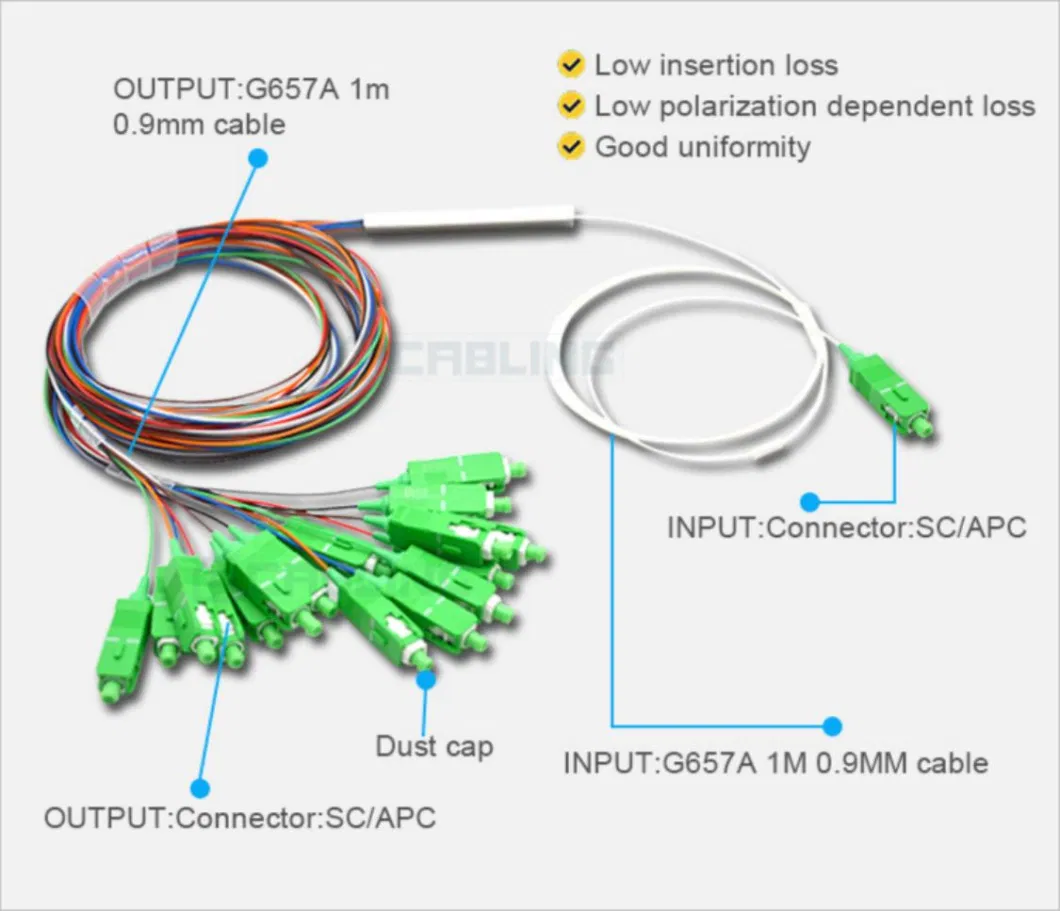 Gcabling Fiber Optical Types 1X4 1X8 1X16 1X32 Upc APC Fibre Splitter 1xn 2xn FTTH Fiber Optic PLC Splitter