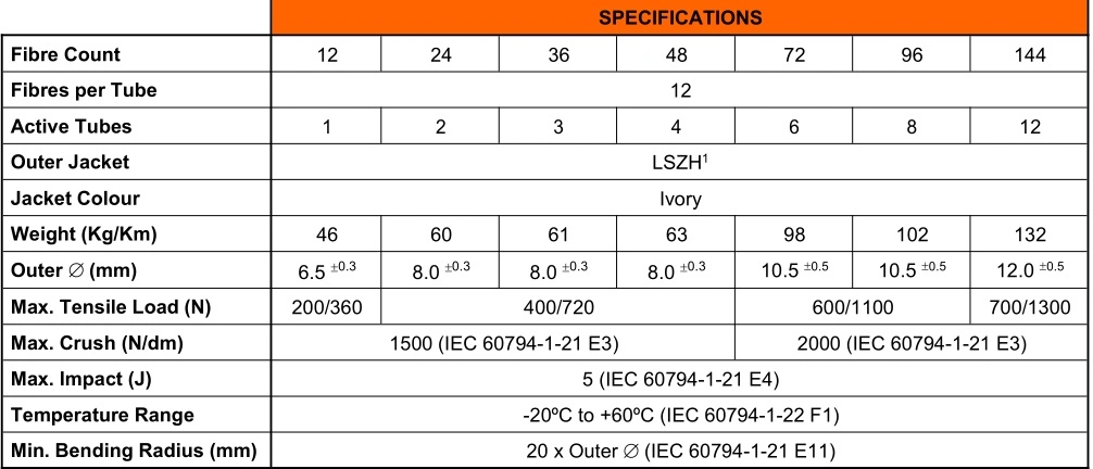 G652D/G657A Single Mode Fiber Access Cable Tight-Buffered Indoor Optical Fiber Cable Manufacturer