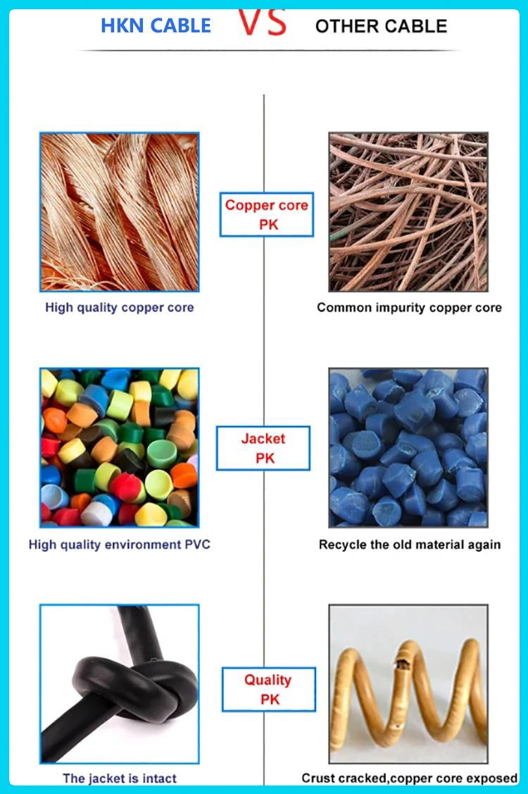 Ethernet Cable, Cat5, 1000FT (305m) Copper Material, OFC, UTP, CAT6, PE Jacket, Outdoor Using