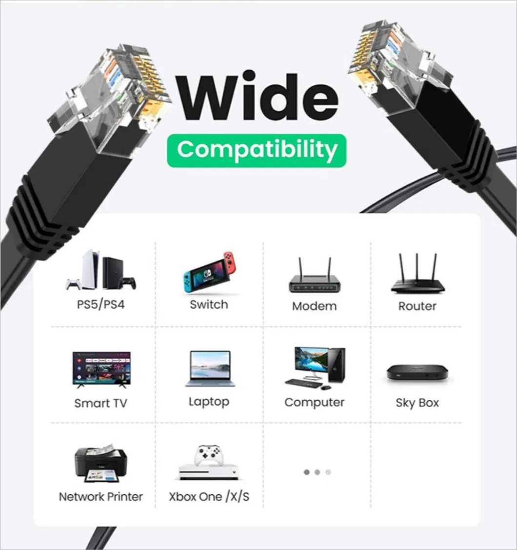 Gcabling 1m/2m/3m/5m/7m/10m Flat RJ45 Cat5/CAT6 Patch Cord Network Cable