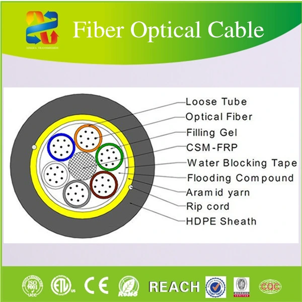 Optical Cable Fiber FTTH Patch Cord Communications Network Cable