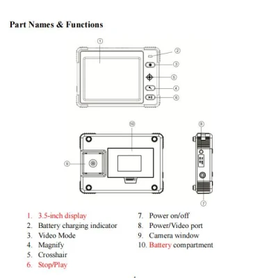 Low Vision 3.5&quot; Pocket Video Reading Aid, Digital Magnifier (BM-EM04)