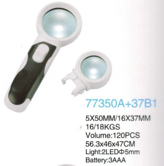 2LED Interchangeable Magnifier