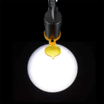 3W LED Head Light for Magnifying Glass Surgical High Brightness Dental Headlamp