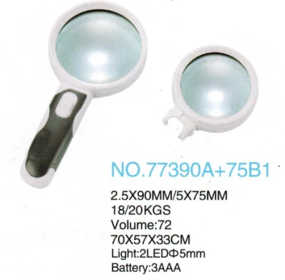 2.5X90mm/5X75mm Lens Interchangeable Magnifier