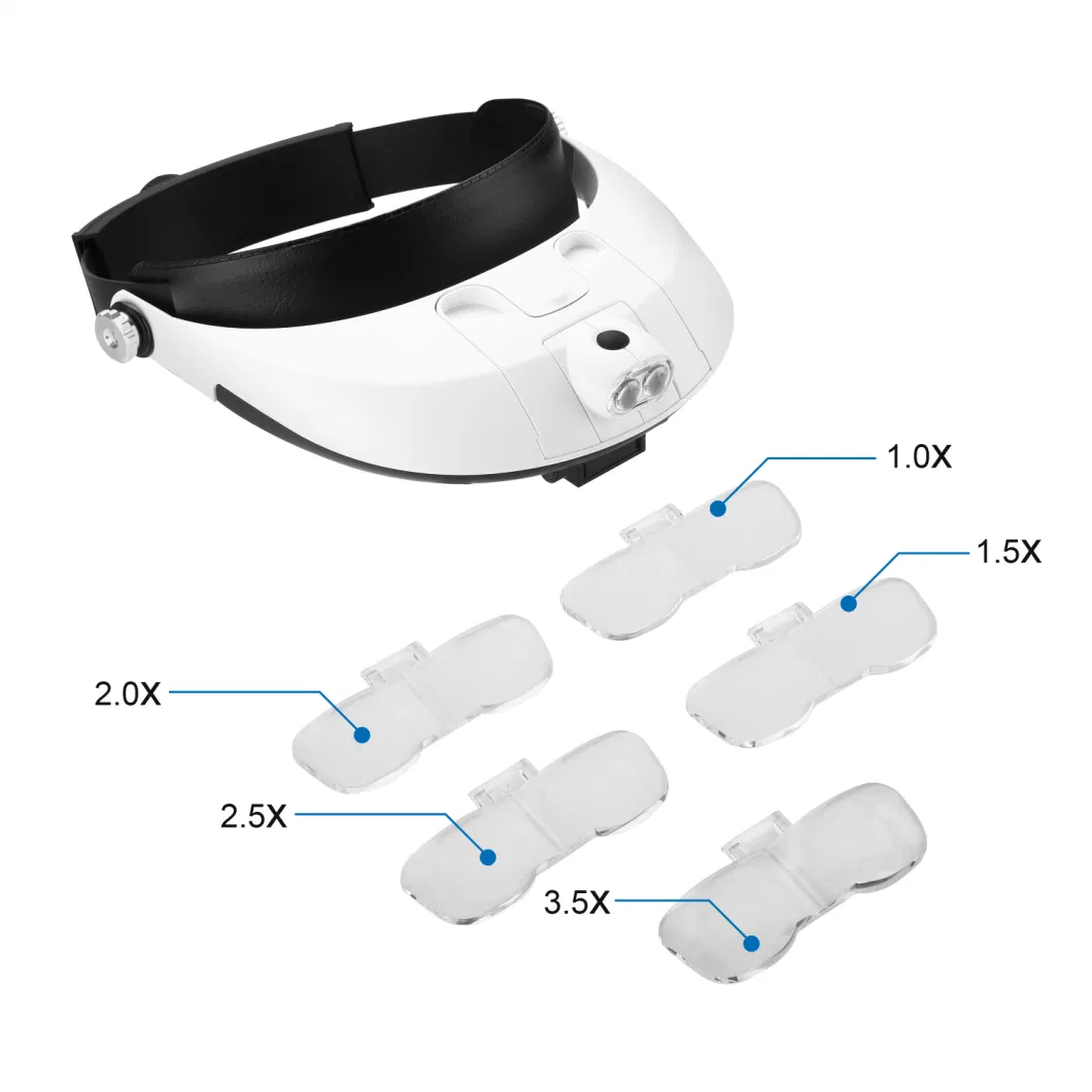 2 LED Illuminated Adjustable Headband Magnifier Loupe (BM-MG5010)