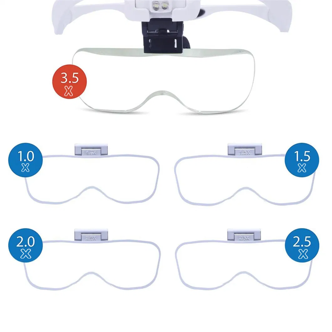 New Version Rechargeable LED Eyeglasses Bracket Headband Interchangeable Magnifier 1.0X, 1.5X, 2.0X, 2.5X, 3.5X