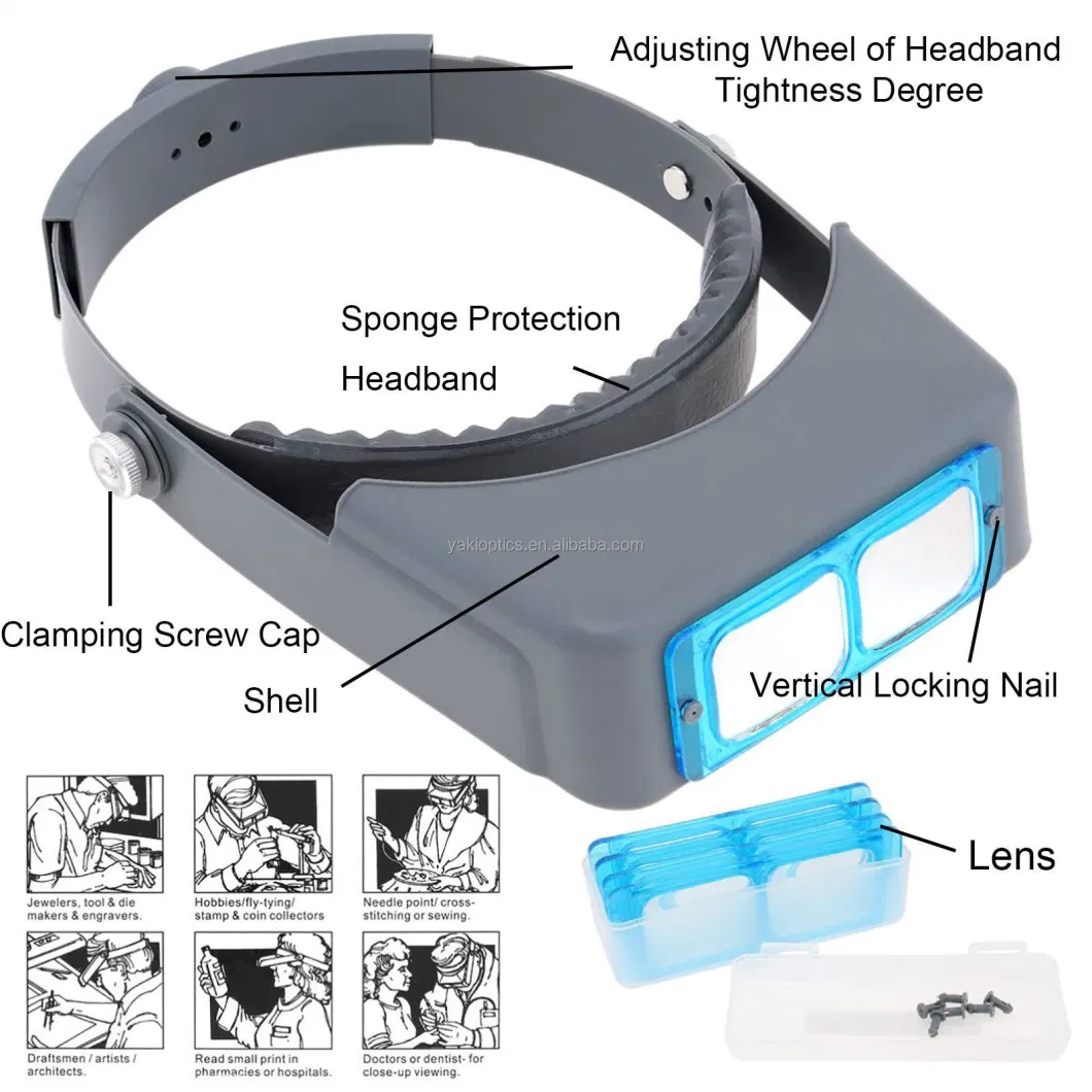 Hands Free Jeweler Loupe Head Mount Headband Magnifying Glass Magnifier